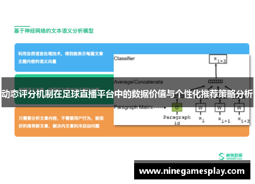动态评分机制在足球直播平台中的数据价值与个性化推荐策略分析